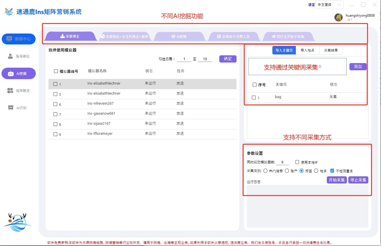 速通鹿ins矩阵营销软件AI挖掘功能支持不同方式数据采集