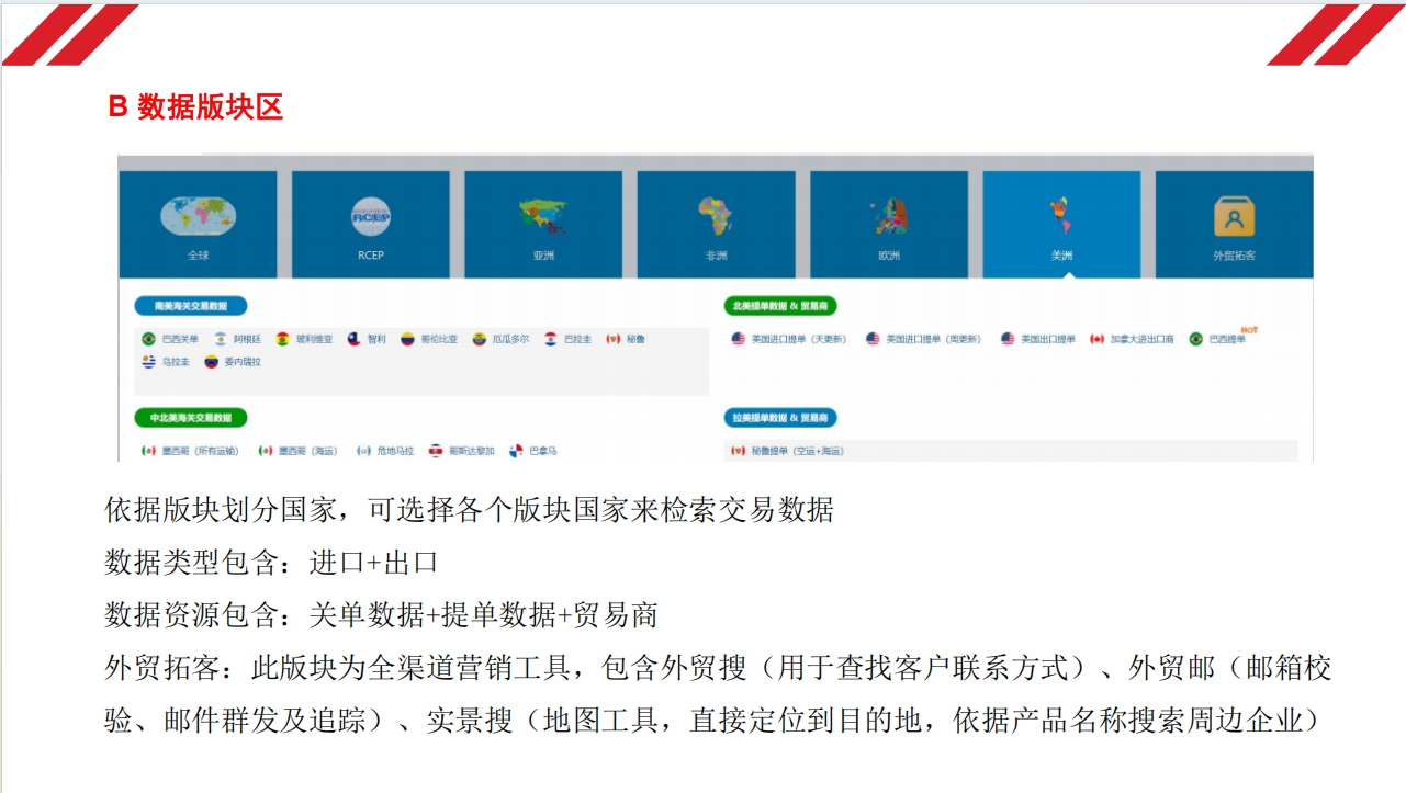 速通鹿海关数据数据版块