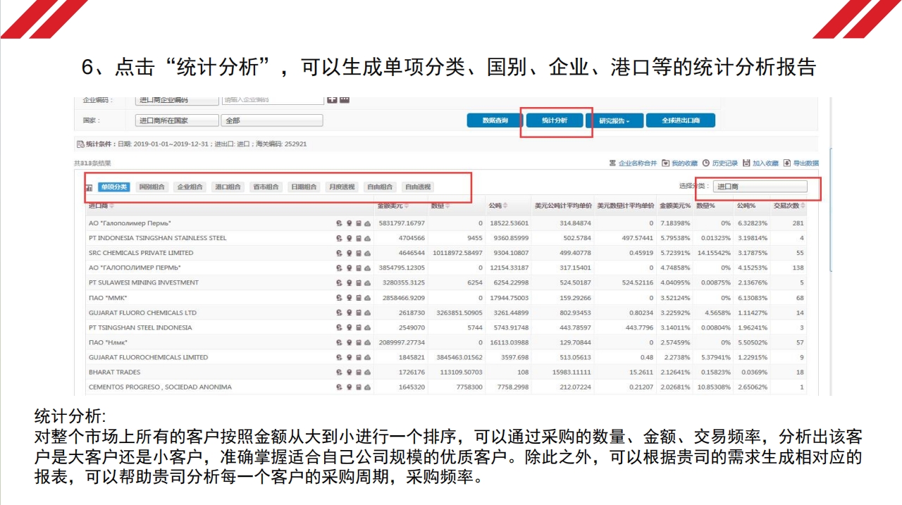 统计分析不同维度筛选数据